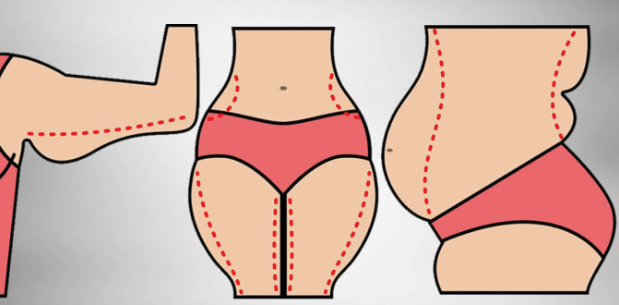 10 Simple Tricks To Burn Fat Naturally (And Without Exercise)