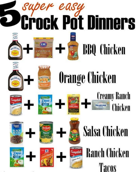 5 Super Easy Crock Pot Dinners