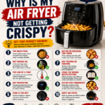 air fryer not getting crispy