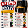air fryer not getting crispy