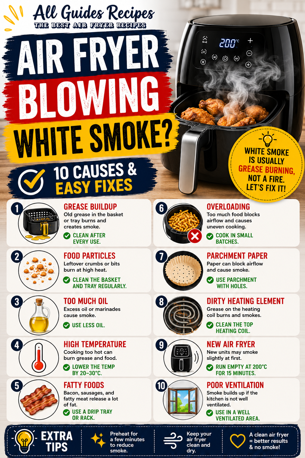 air fryer blowing white smoke